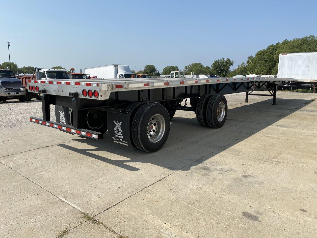 Heavy Trucks & Commercial Vehicles