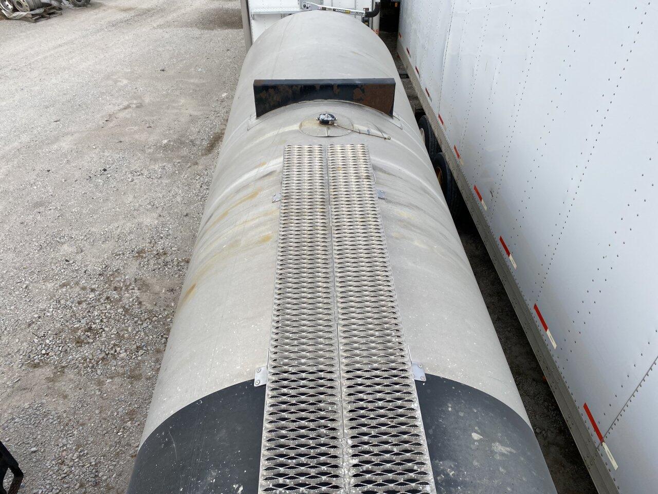 Heavy Trucks & Commercial Vehicles