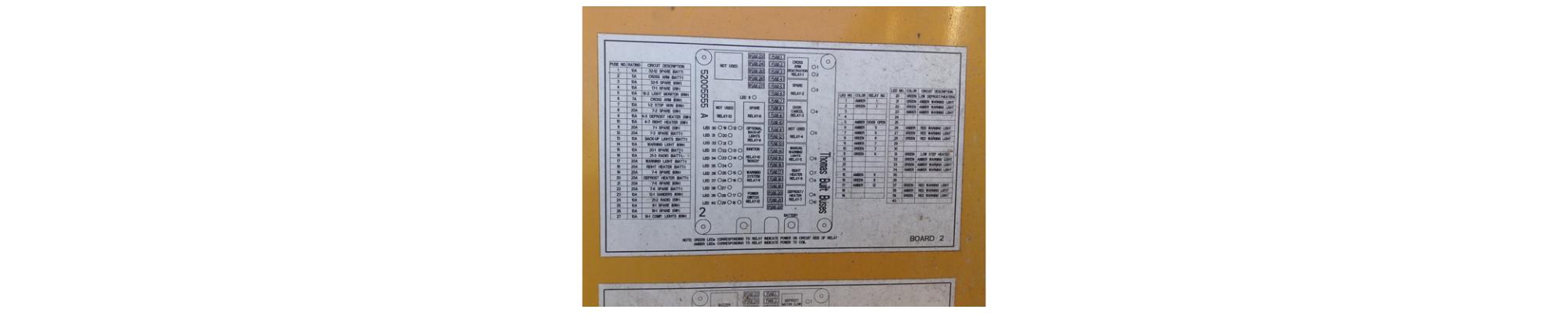 Fl70 Fuse Box - Wiring Diagram & Schemas