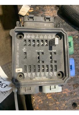   Fuse Box