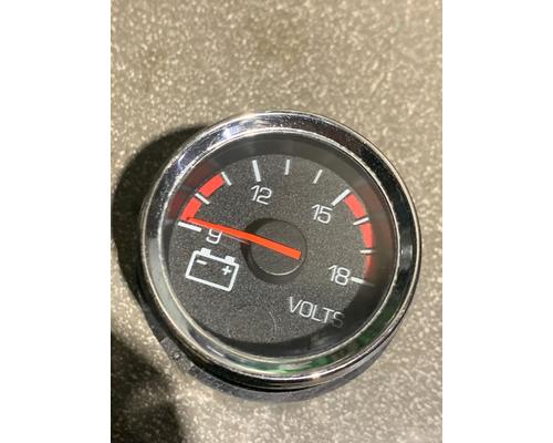   Gauges (all)
