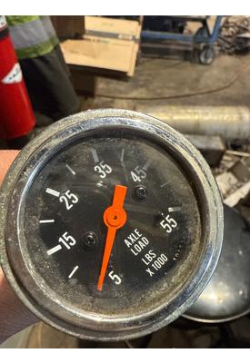   Gauges (all)
