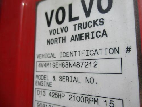 VOLVO VNM