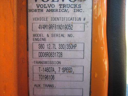 VOLVO VNM