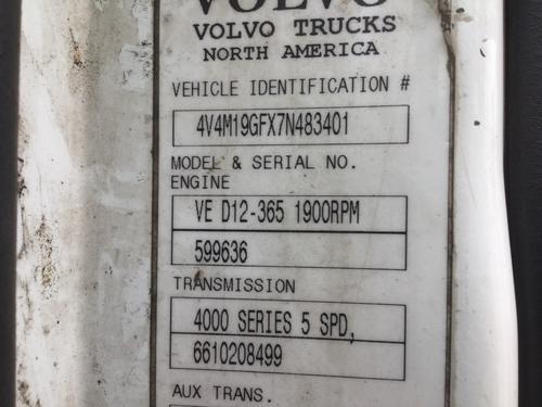 VOLVO VNM