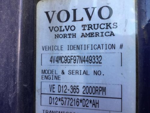 VOLVO VNM