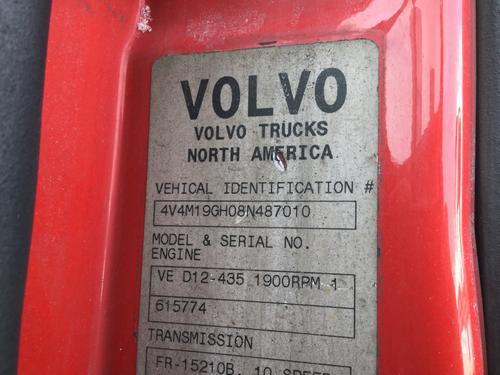 VOLVO VNM