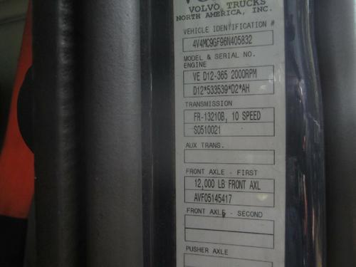 VOLVO VNM