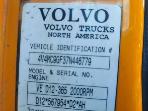 VOLVO VNM