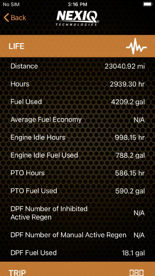 Freightliner B2