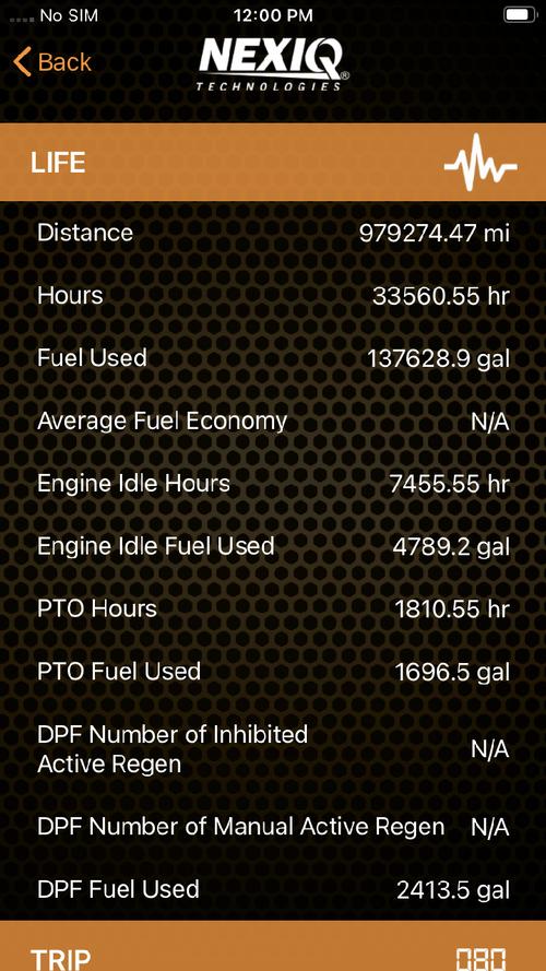 International PROSTAR