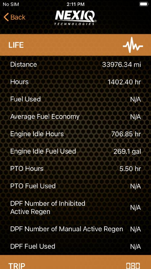 Freightliner COLUMBIA 120