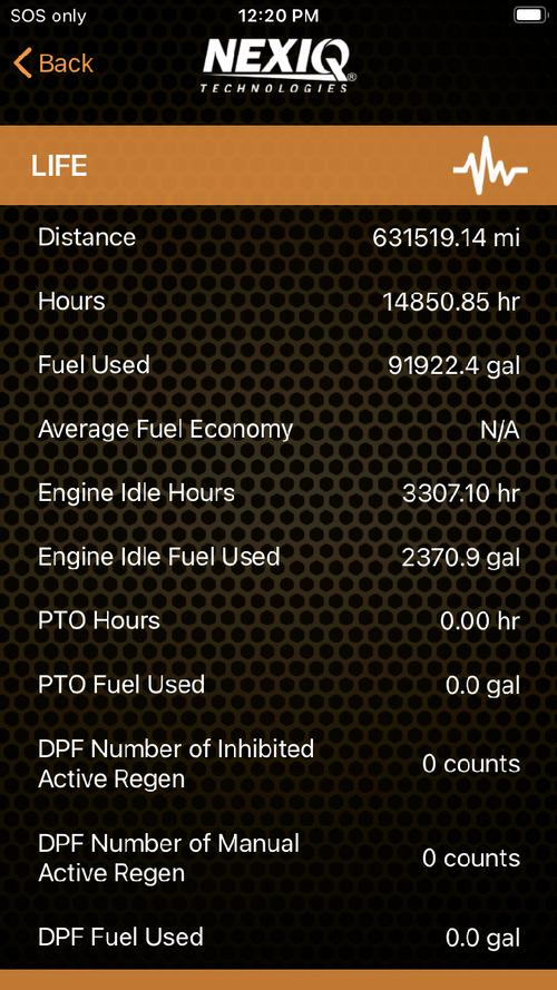 International PROSTAR