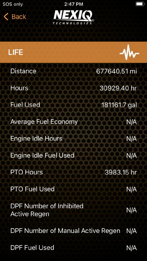 Freightliner 122SD