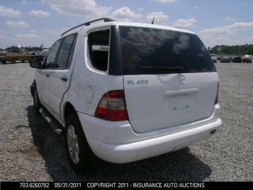 MERCEDES-BENZ MERCEDES ML-CLASS
